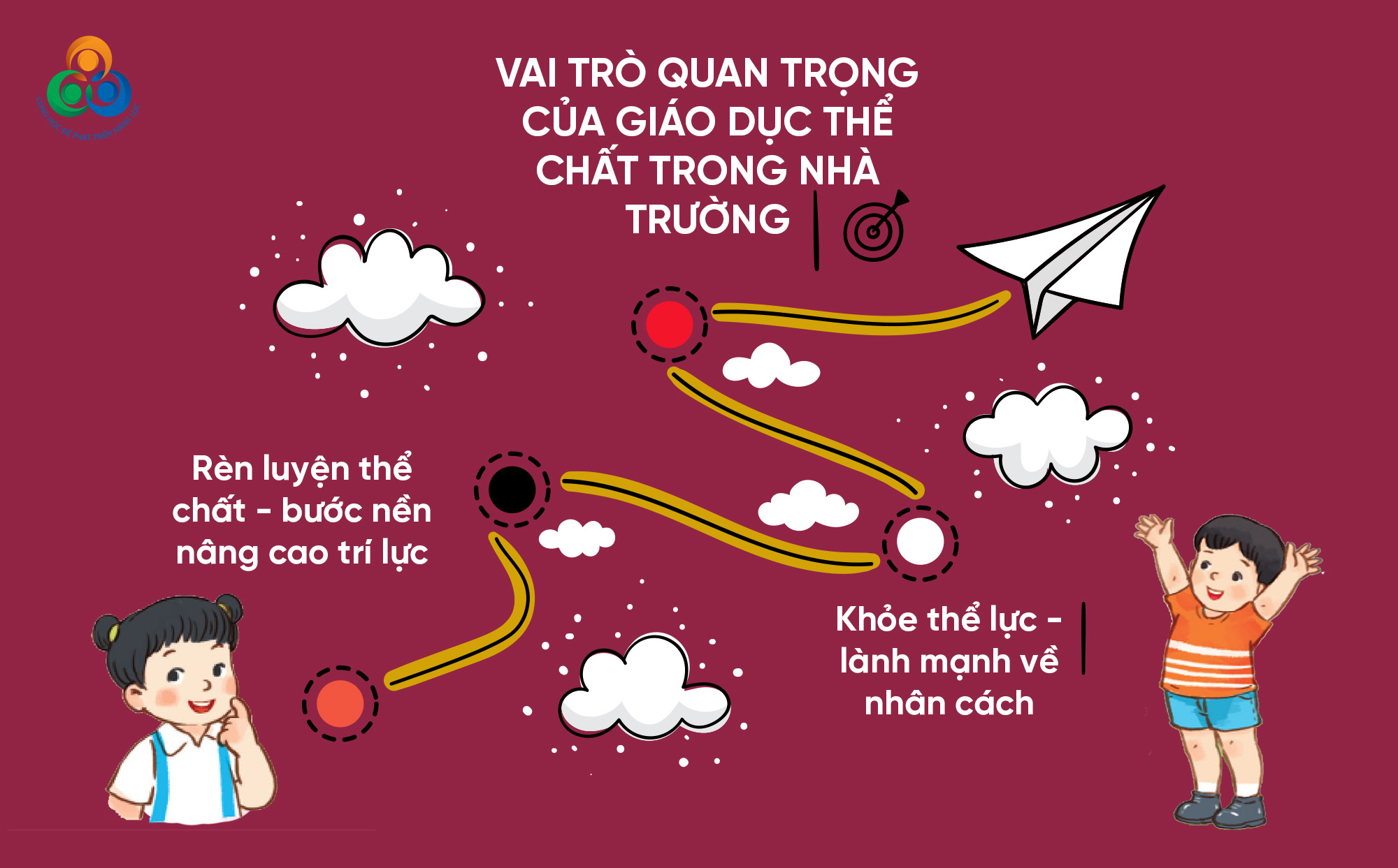 Hoạt động giáo dục thể chất cho học sinh